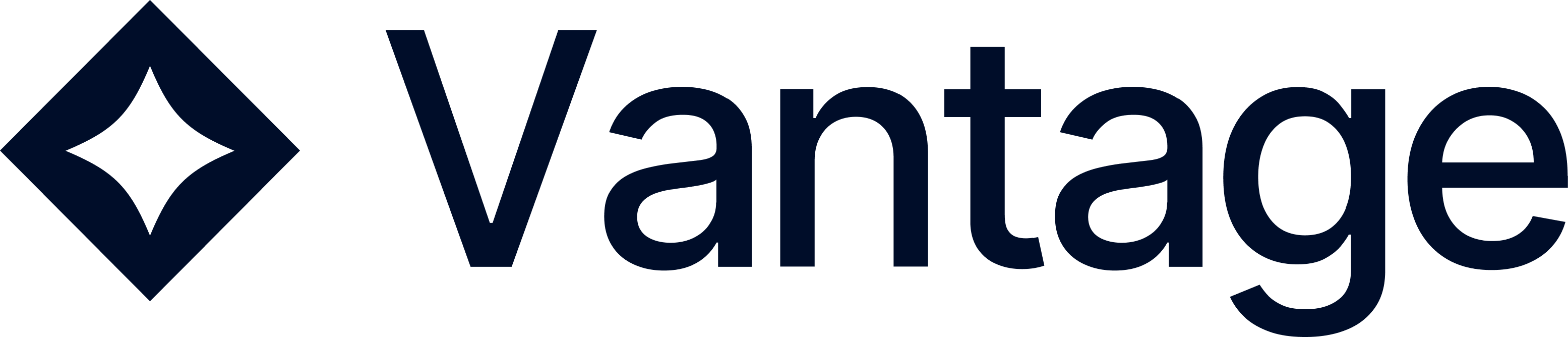 Vantage